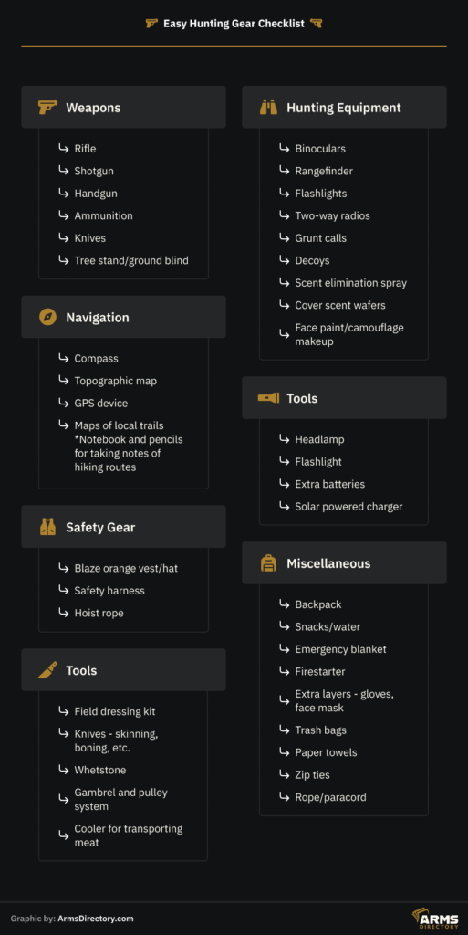Easy Hunting Gear Checklist 