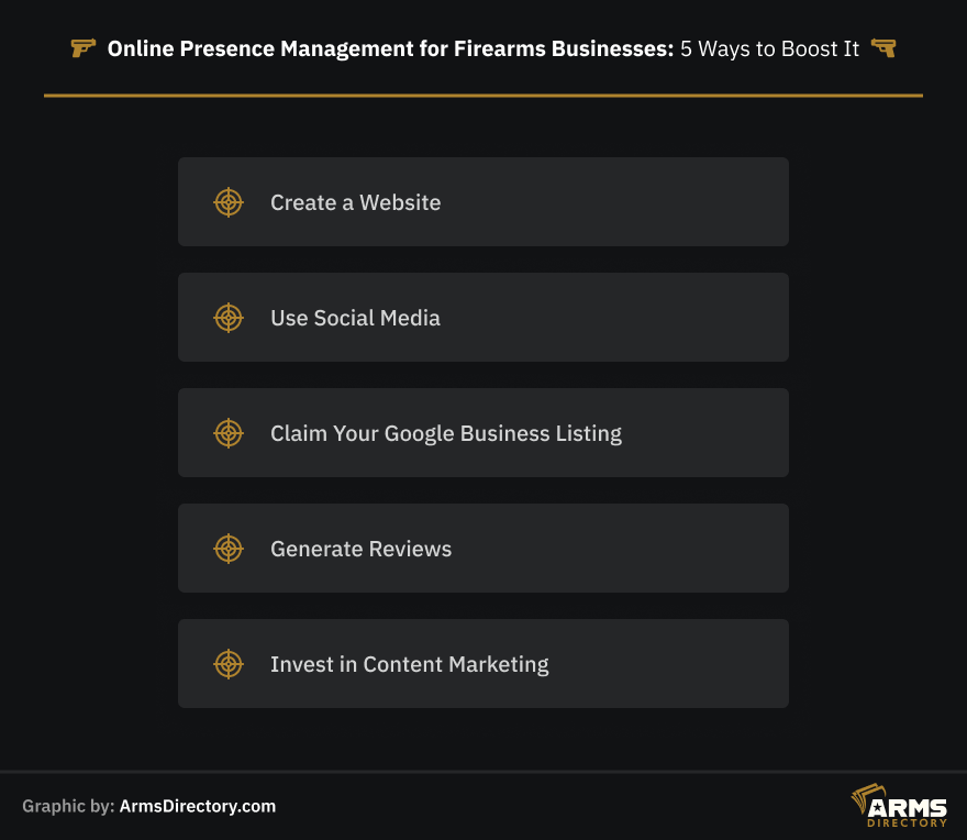 Online Presence Management for Firearms Businesses 5 Ways to Boost It